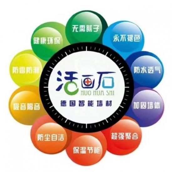 活画石