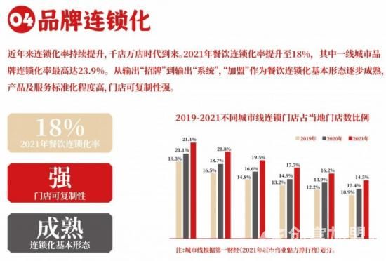失控猫烧肉饭食堂
