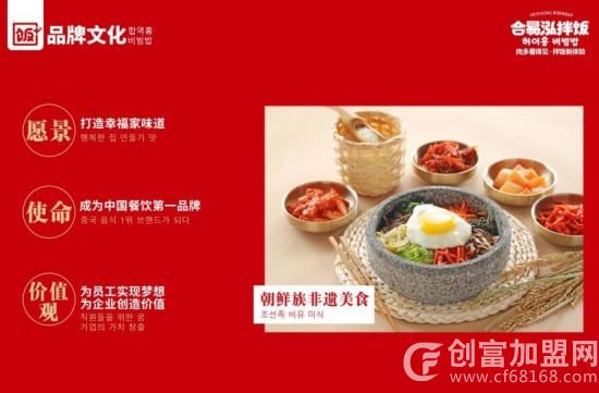 合易泓拌饭