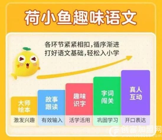荷小鱼阅读