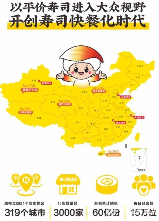 N多寿司