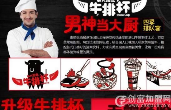 弘大路德牛排杯