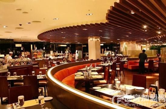 FoodMap自助餐
