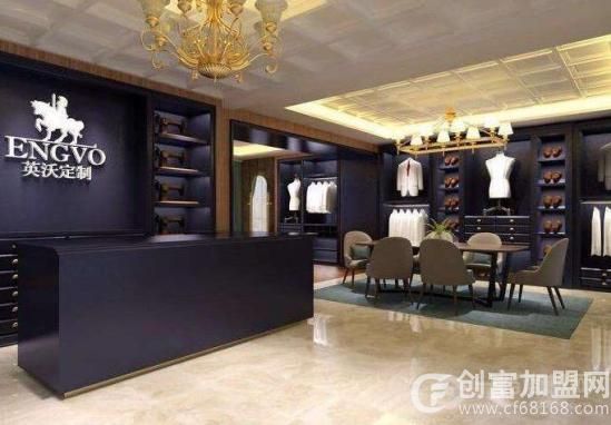 英沃定制