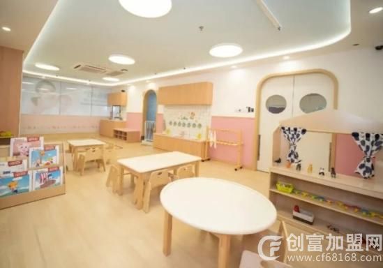 亲子早教中心机构