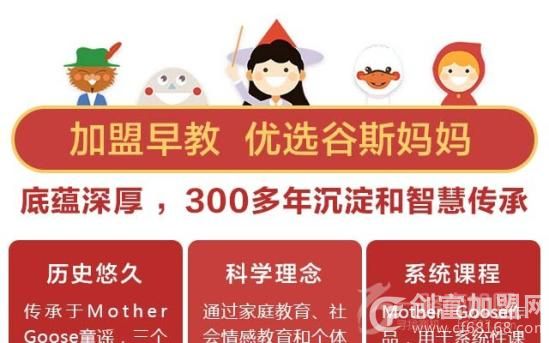 谷斯妈妈早教中心