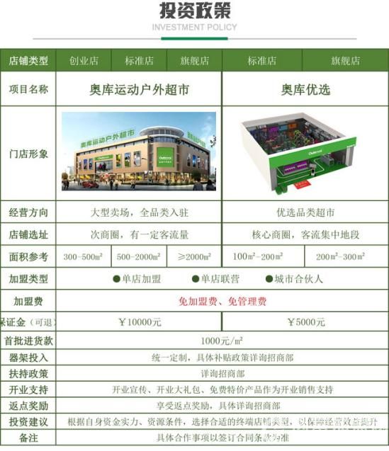 奥库户外运动超市