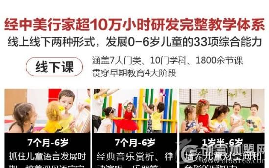 谷斯妈妈早教中心