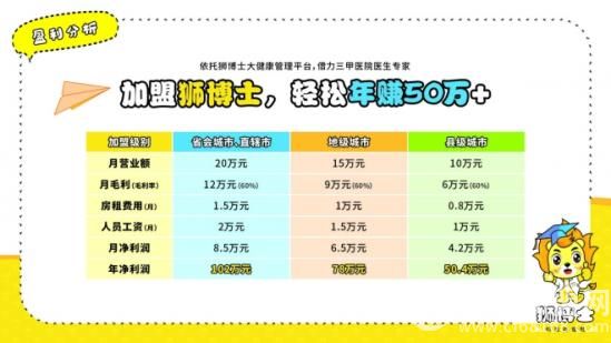 狮博士生物力学平衡鞋