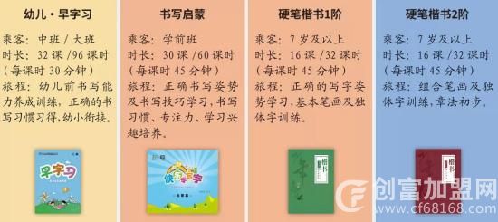 最美中国字—书法练字