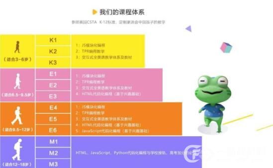 哇宝少儿编程