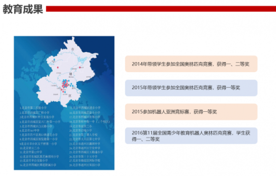 山姆科技联盟