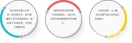 绘画拾光