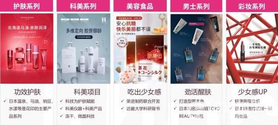 花印体验店