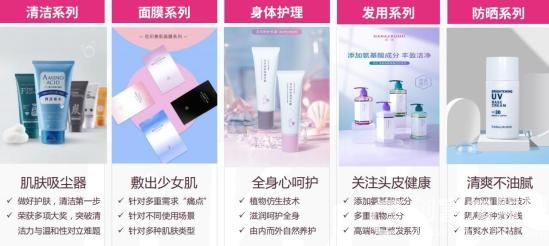 花印体验店