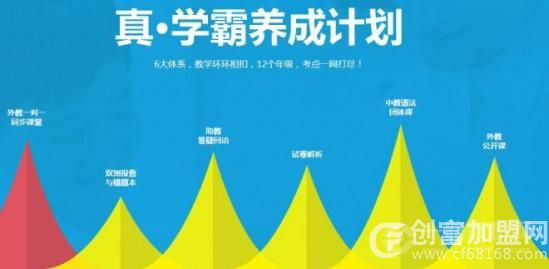 杰森环球（北京）教育咨询有限公司