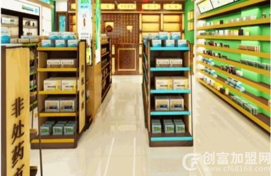 合肥市裕丰堂大药房有限公司